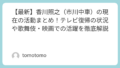 Featured image 123 64dd345e60d87c4454eabbbfc1a749a2.png