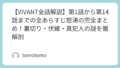 Featured image 166 96f0bdd0e1ebc3e9c156f7252740f96e.png